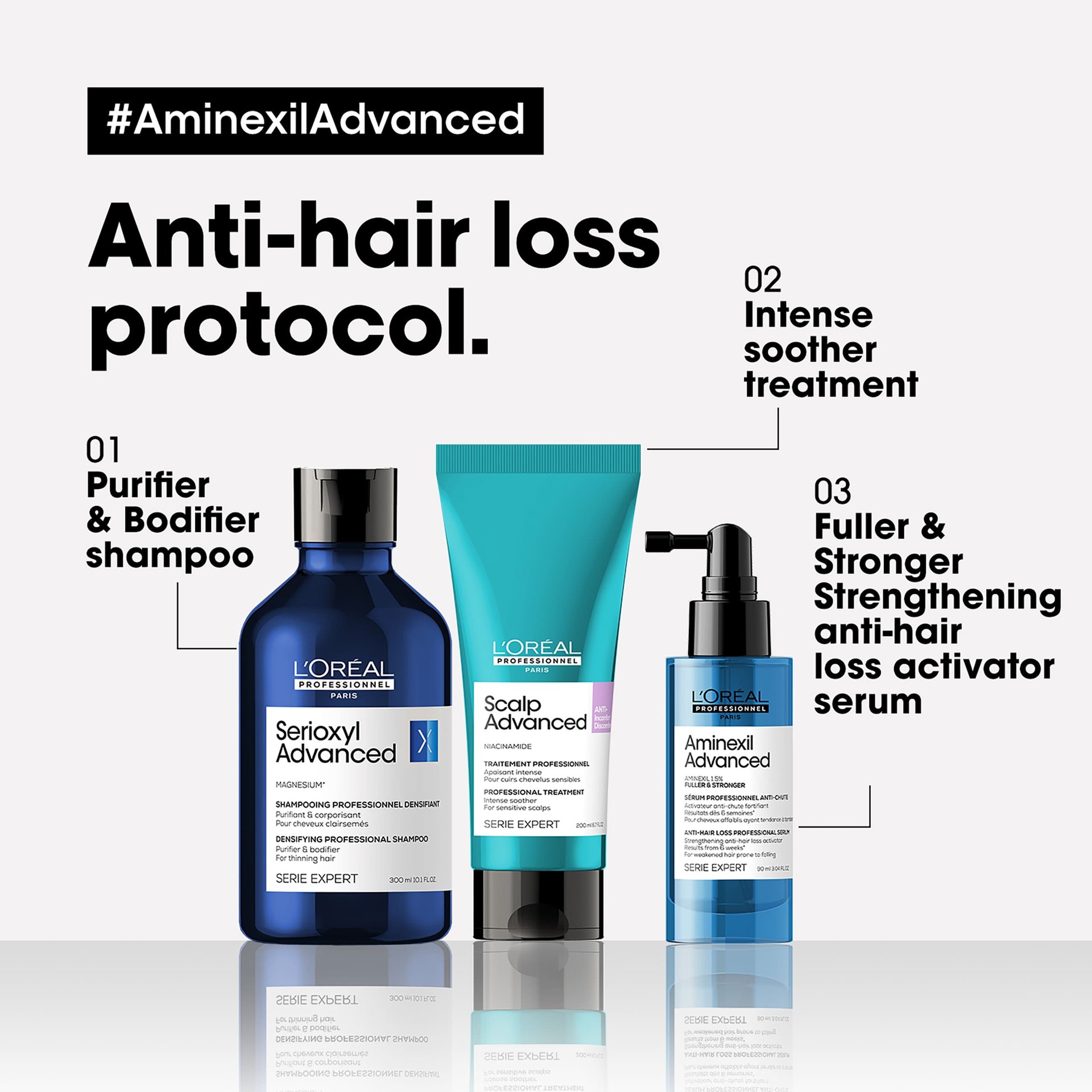 aminexil-sérum5